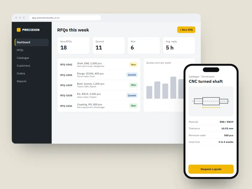 Concept design for Precision Works: a sales dashboard tracking quote requests, and a product page on a phone